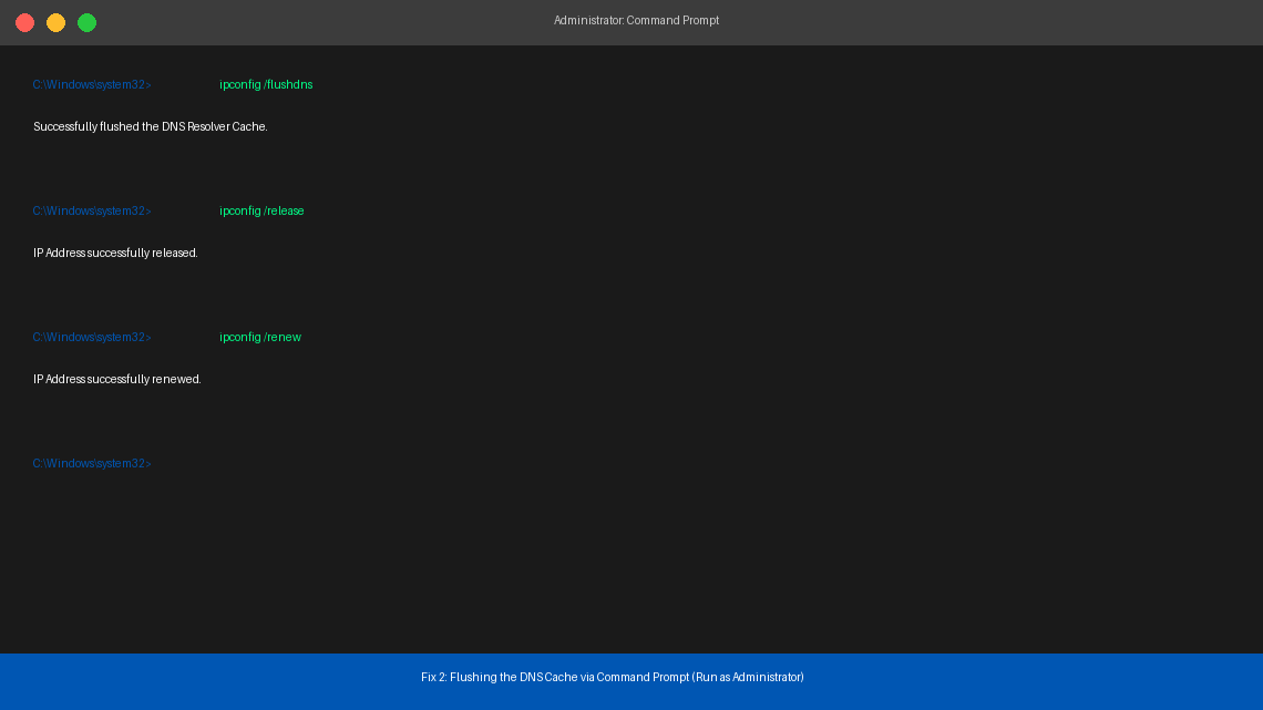 Windows Command Prompt showing ipconfig /flushdns, /release, and /renew commands being run as administrator to fix DNS cache