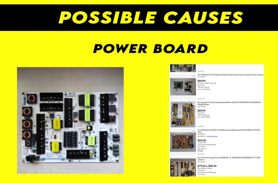 Samsung TV power supply board PSU photographed against a yellow background labelled Possible Causes Power Board showing the capacitors transistors and winding coils with online replacement listings visible